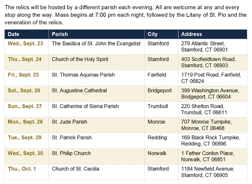 Novena schedule St. Michael